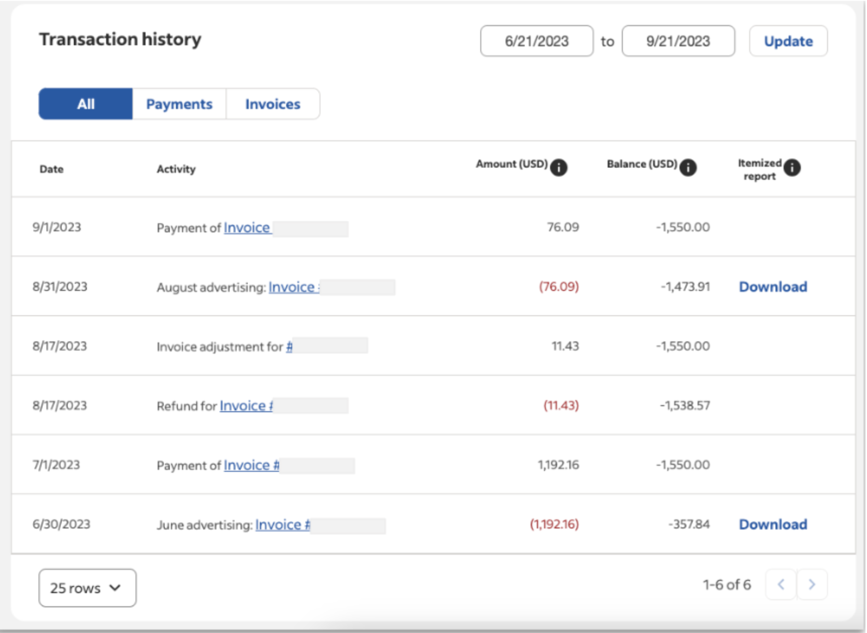 How to download an itemized report for sponsored jobs